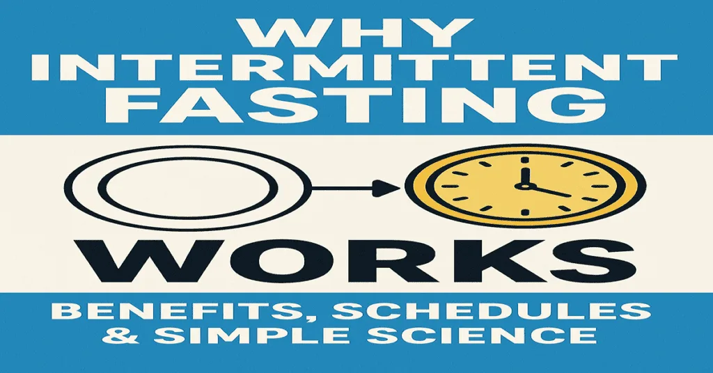 16:8 intermittent fasting clock showing fasting and eating windows for beginners