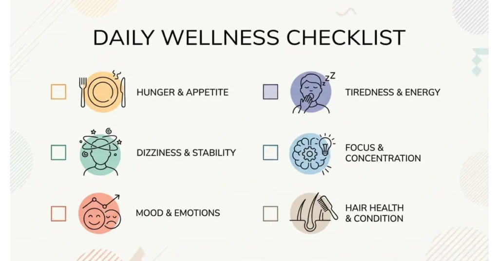 Visual checklist for spotting the signs you're not eating enough